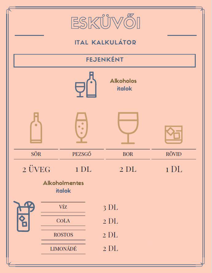 italkalkulator